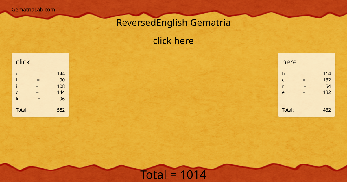 click here in reversedEnglish Gematria